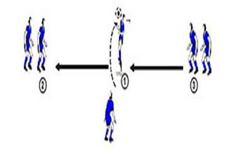 Descripci&oacute;n: F:\2015\DeporVida\2015\numero25\Para OJS HTML\imagenes\Flavio 3.JPG