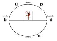 Descripci&oacute;n: F:\2015\2015-2016\N&uacute;mero 26\html\Rossana_clip_image002.jpg