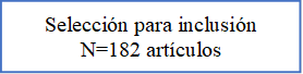 Selección para inclusión
N=182 artículos
